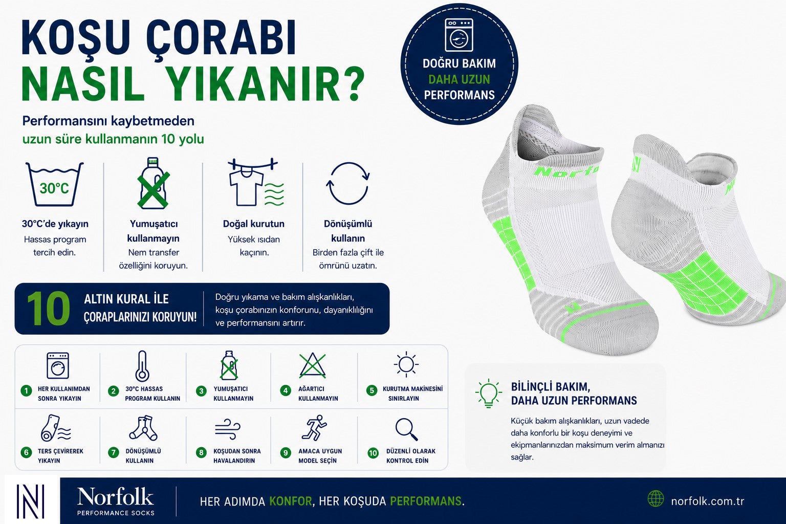 Koşu Çorabı Nasıl Yıkanır? Performansını Korumanın 10 Etkili Yolu | Norfolk Academy
