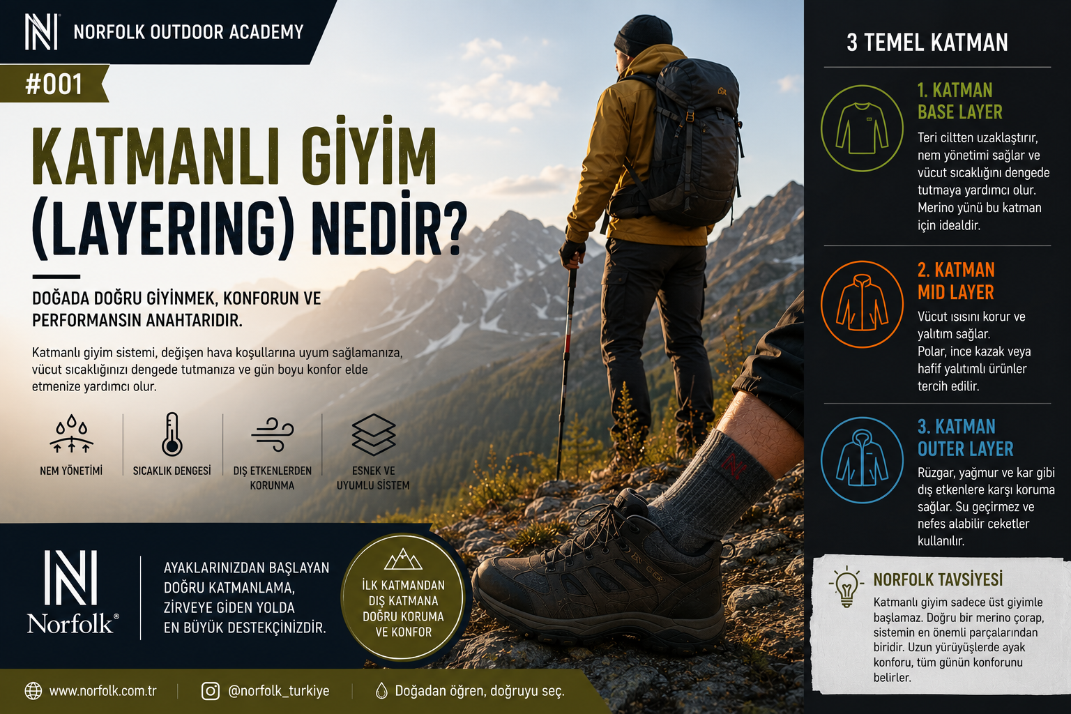 Katmanlı Giyim (Layering) Nedir? Outdoor'da Doğru Giyinme Rehberi | NORFOLK Outdoor Academy