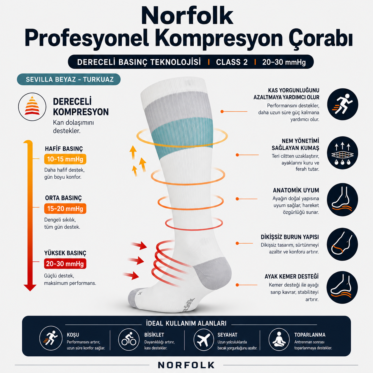SEVILLA Gelişmiş Nem Kontrollü Light Compression Profesyonel Koşu Çorabı - Beyaz