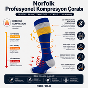 SEVILLA Gelişmiş Nem Kontrollü Light Compression Profesyonel Koşu Çorabı - Lacivert/Sarı