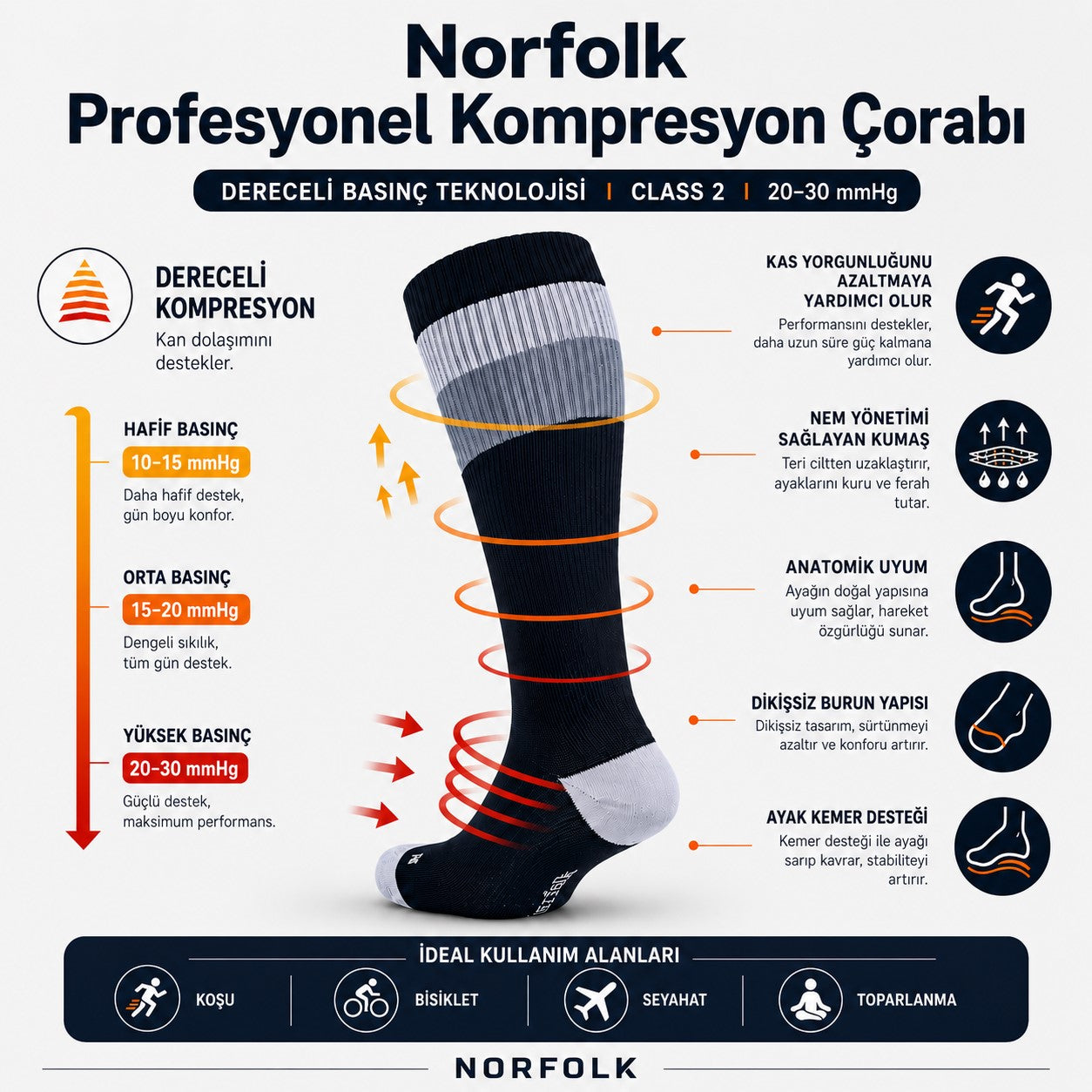 SEVILLA Gelişmiş Nem Kontrollü Light Compression Profesyonel Koşu Çorabı - Siyah/Gri
