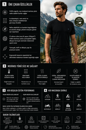 RAGNAR Organik Non-Mulesed %100 Merino Yünü T-Shirt - Siyah